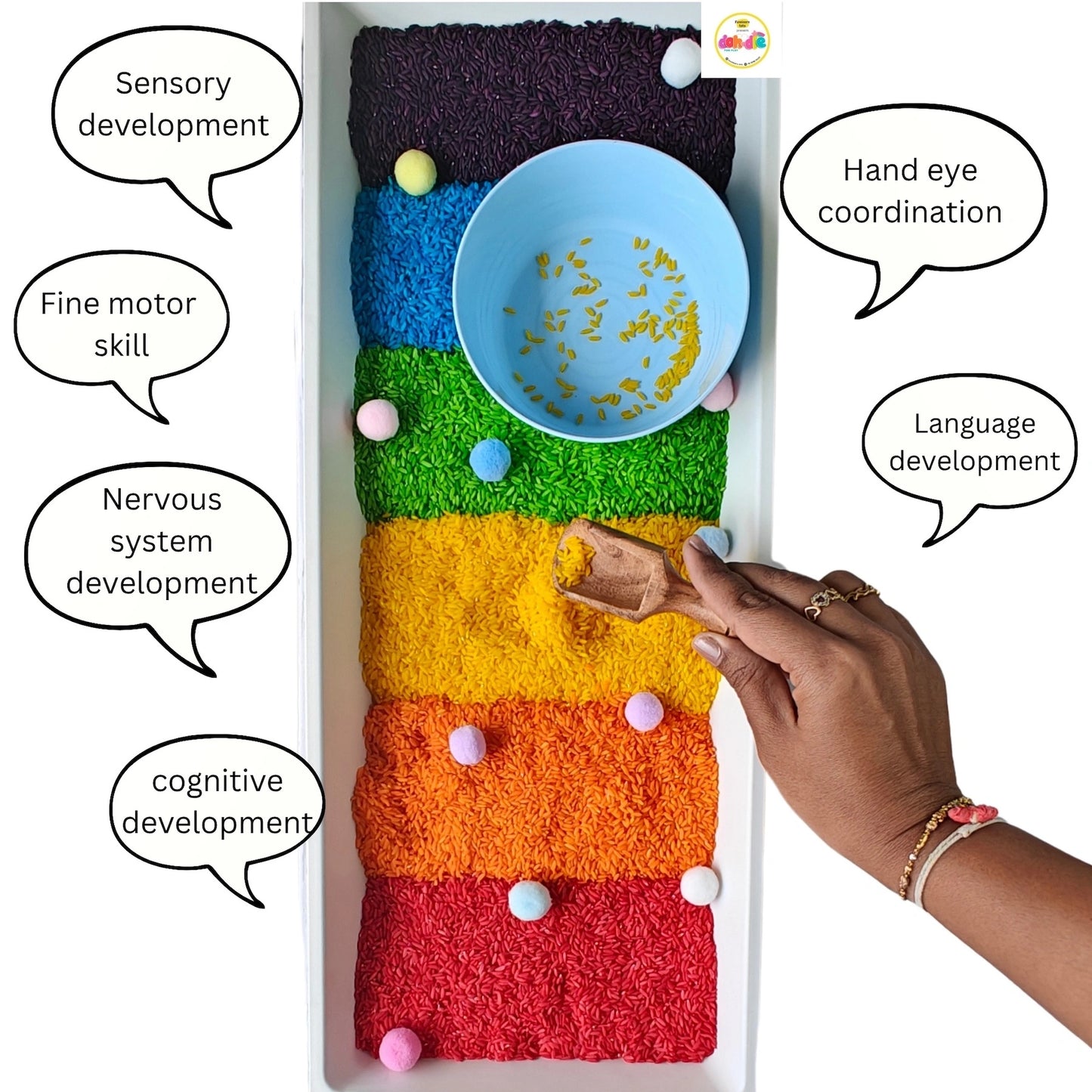 Rainbow Rice Sensory Bin – Dohdle